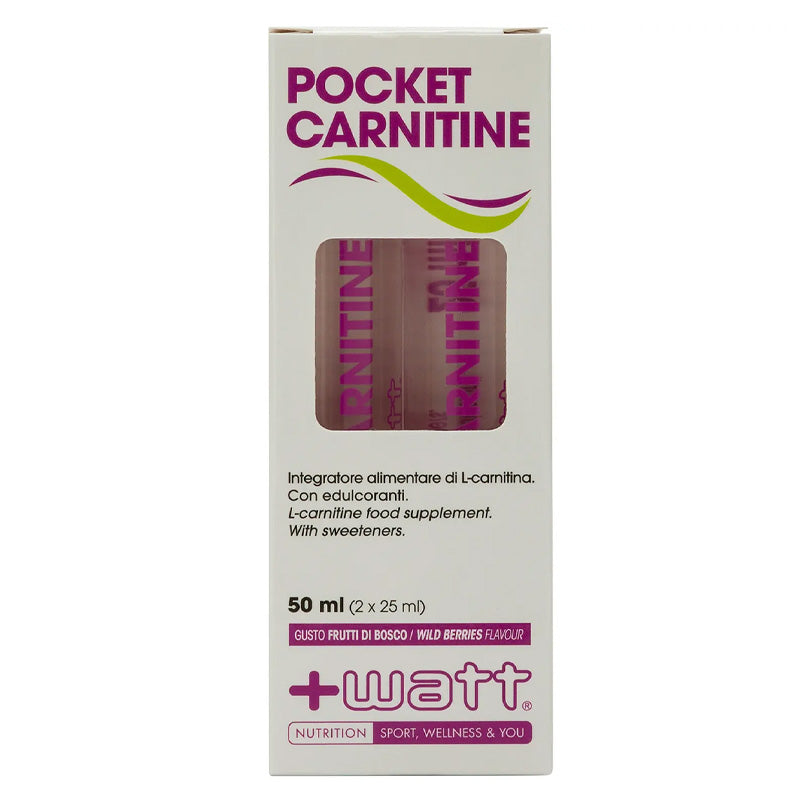 Carnitine pocket