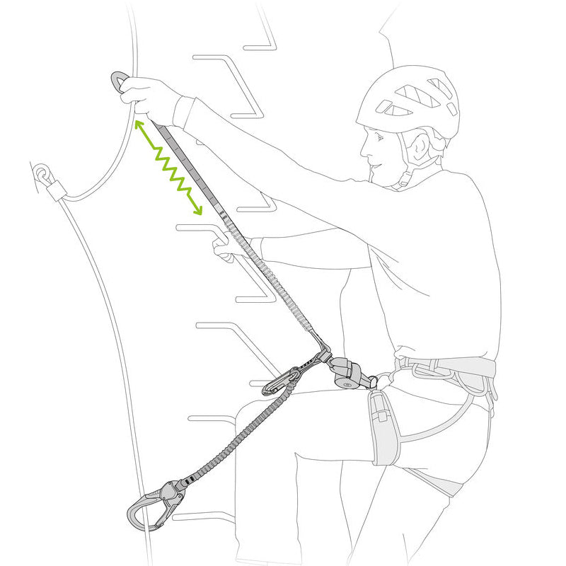 Set Ferrata Scorpio Eashook SW