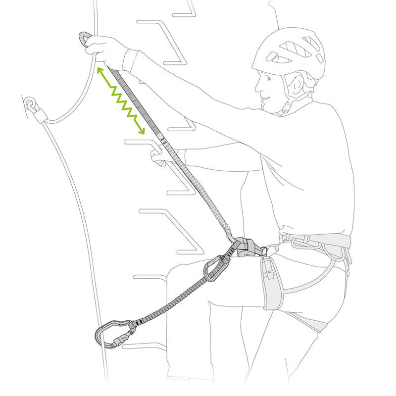 Set Ferrata Scorpio Vertigo