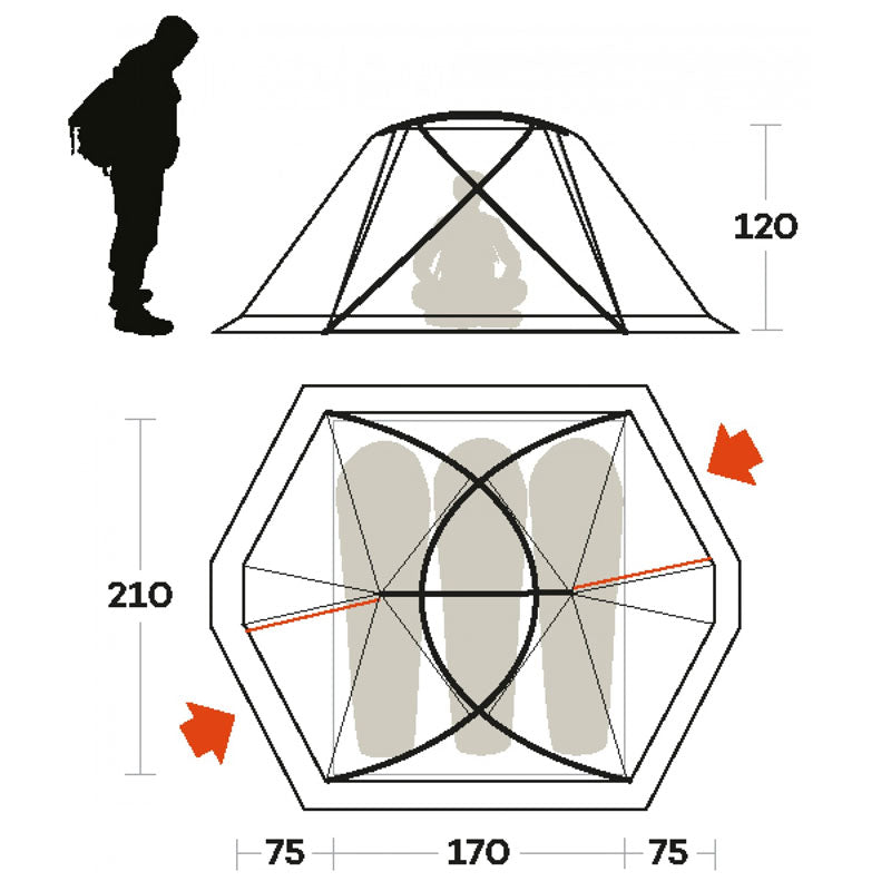 Tenda Svalbard 3