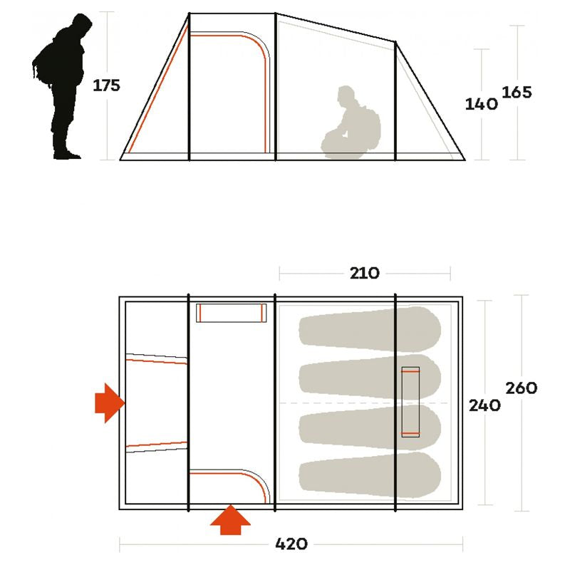 Tenda Meteora 4