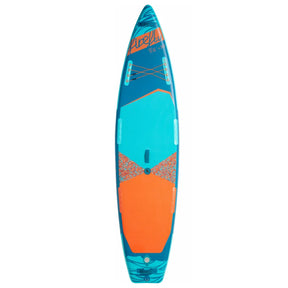 Set ISup 4.0