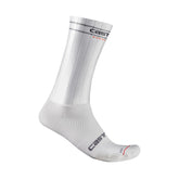 Calze Aerodinamiche Fast Feet 3