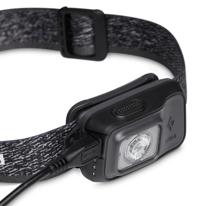 Lampada Frontale Astro 300-R